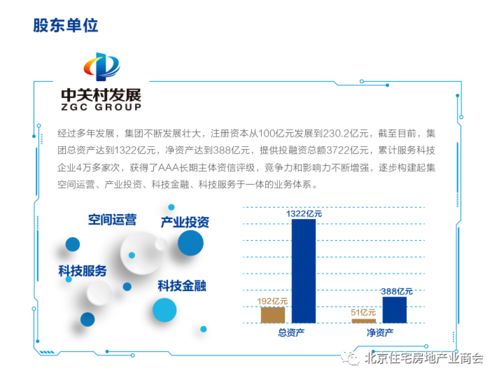 京西人工智能科技園 聚焦工業用地與廠房資源，賦能AI產業生態構建